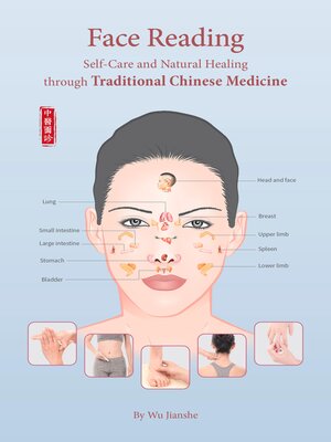 cover image of Face Reading
